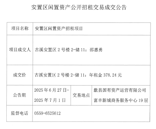 2025.6.27古溪安置区2号楼2-储11.png